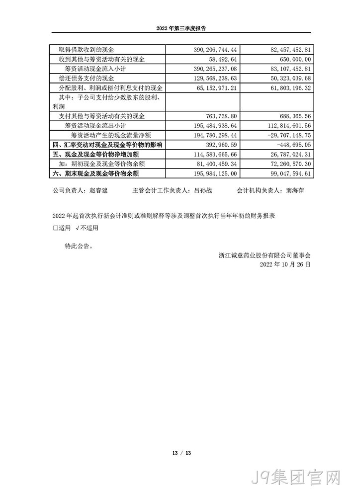 J9集团官网2022年第三季度报告_页面_13