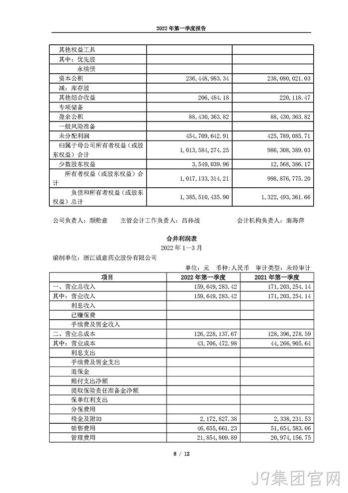 J9集团官网2022年第一季度报告_页面_08
