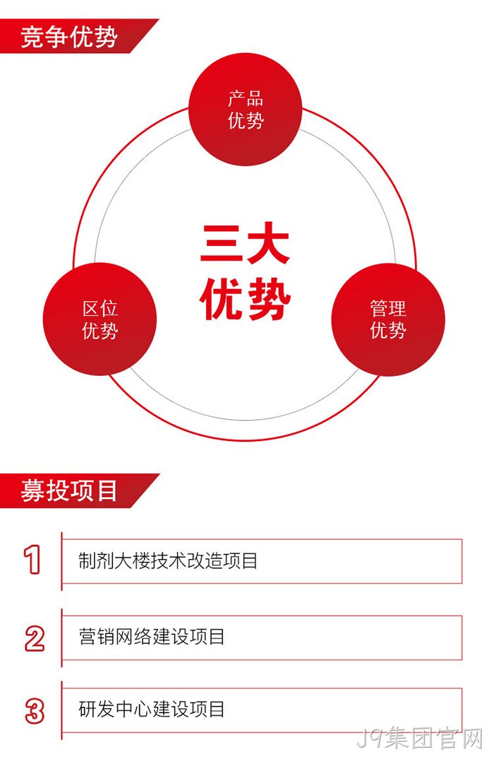 J9集团官网