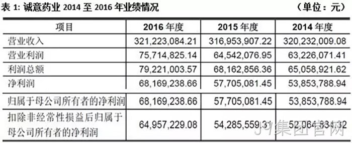 J9集团官网