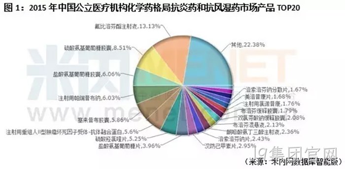 J9集团官网