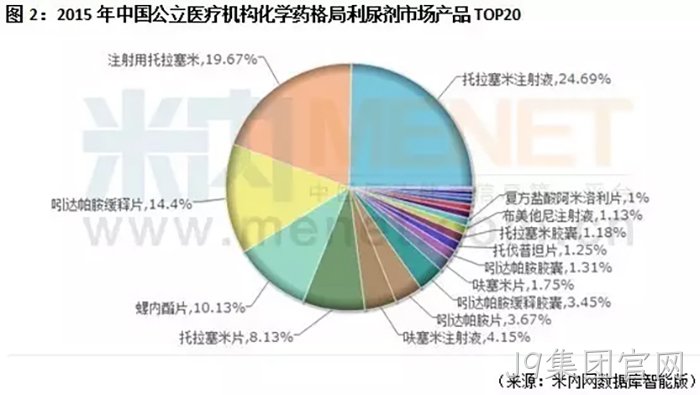 J9集团官网