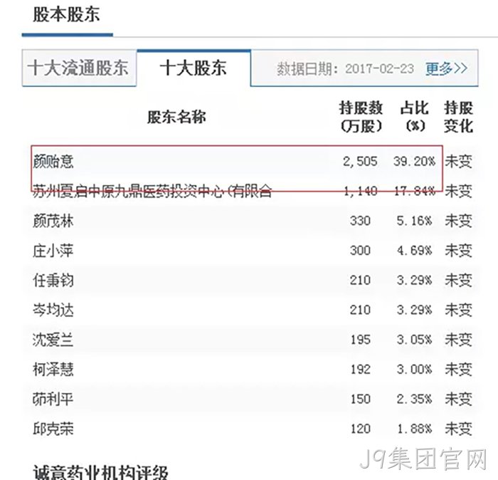 J9集团官网 J9集团官网