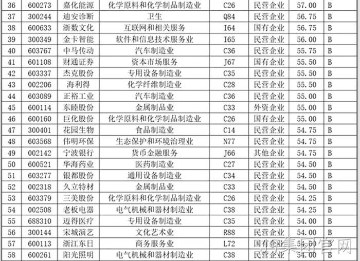 J9集团官网 J9集团官网
